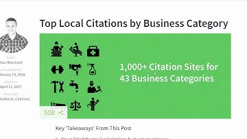 Module 7.3 - Niche Directories