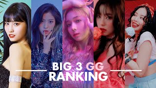 ranking the big 3 girl groups in different categories
idk who started this but credits to aja
aja’s video: https://youtu.be/nQ0aydSf2f0
tysm for watching! ily
socials
follow me on instagram & twitter @sohlheeflrt
staywithcarats@gmail.com
.・。.・゜✭・.・✫・゜・。.
Copyright Disclaimer Under Section 107 of the Copyright Act 1976
Copyright Disclaimer Under Section 107 of the Copyright Act 1976, allowance is made for fair use for purposes such as criticism, comment, news reporting, teaching, scholarship, and research. Fair use is a use permitted by copyright statute that might otherwise be infringing. Non-profit, educational or personal use tips the balance in favour of fair use.
.・。.・゜✭・.・✫・゜・。.
tags (ignore)
#kpop #kpopcomeback #kpopopinions #kpopreview #kpopidol #kpopgroup #kpopsong #kpopalbum #kpopstage #kpopfancam #bside #kpopbside #bts #blackpink #exo #redvelvet #straykids #twice #got7 #itzy #seventeen #loona #nct #izone #ateez #gidle #txt #theboyz #kpopranking #kpop_bside #kpop_comeback #kpop_opinions #kpop_review #kpop_group #kpop_idol #kpop_song #kpop_album #kpop_stage #kpop_fancam #kpop_bside #red_velvet #stray_kids #the_boyz #iz_one #kpoptitletrack #kpop_title_track #snsd #girlsgeneration #girls_generation #shinee #nuest #fx #pristin #pristinv #chungha #sunmi #ioi #wannaone #apink #dreamcatcher #ikon #taemin #astro #vixx #cix #sf9 #fromis_9 #kpop_ranking #ranking_big_3_ggs #ranking_big_3_girl_groups #ses #boa #wonder_girls #2ne1 #aespa #miss_a #f_x #fx #sm_entertainment #jyp_entertainment #yg_entertainment #ranking_big_3_kpop #kpop_big_3 ranking the big 3 girl groups in different categories