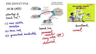 DSE 2019 ICT MC24 - Advantages of leased line over broadband