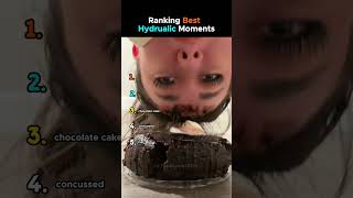 Ranking Best Hydraulic Moments