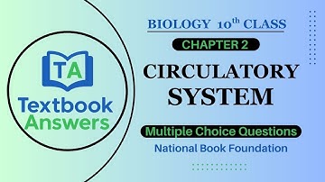 Solved Multiple Choice Questions – Biology Class 10 Chapter 2 | NBF New Book | Federal Board