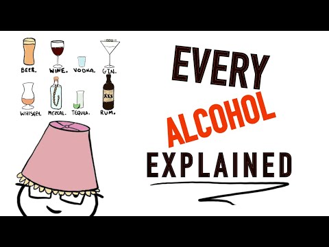 What Type Of Alcohol Is Rumple Minze