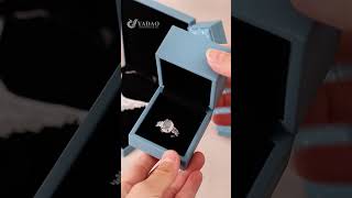 Mass customization packaging solution meeting bulk procurement needs of distributors