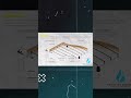 Design of Drip Irrigation Networks - (Layouts, Calculations) - Part 2