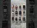 Rating Top Notch Fragrances From My Collection | Best Niche &amp; Designer Colognes 2025