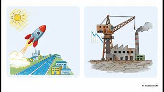 Práctico 3: El mapa de industria en España. GEOGRAFIA 2 BACHILLERATO. PREGUNTA SELECTIVIDAD.