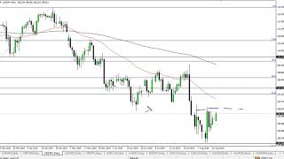USD/JPY Technical Analysis for August 20, 2019 by FXEmpire