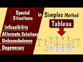 Special LP Cases in Simplex Method | Infeasibility, Alternative Solutions, Unboundedness, Degeneracy