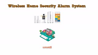 Home8 Security Camera Unboxing, App, & Settings screenshot 1