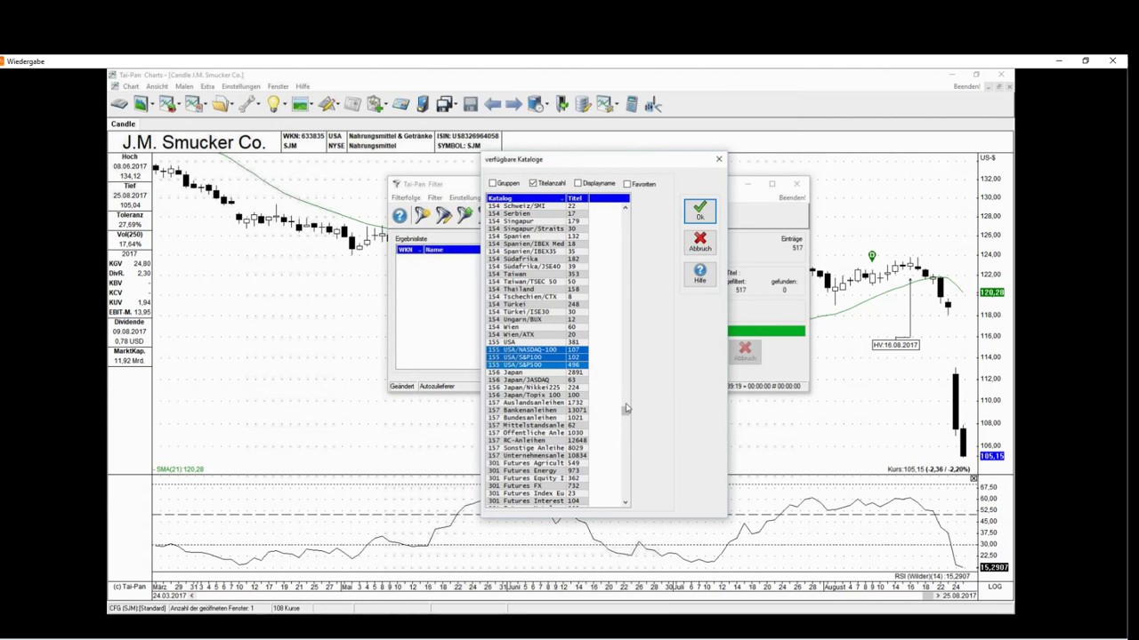 TAI-PAN End-of-Day Webinar August 2017