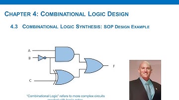 4.3(c) -  Combinational Logic Synthesis: SOP Design Example