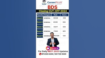 BDS Closing Cutoff 2024 | NEET Rank vs Score Round-wise | Must Watch for NEET 2025 Aspirants!