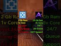 Best Minecraft Hosting || 24/7 || Free  #gameserverhosting