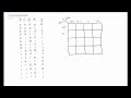 How To Make A Truth Table With 5 Variables