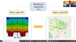 Simulation and Visualization of Buildings and Cities by Dr Ravi Srinivasan