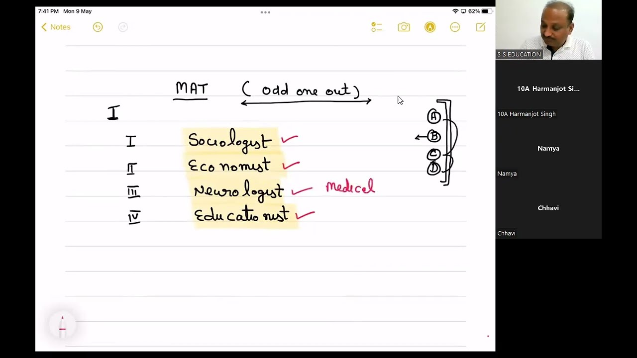 NTSE ( MAT) ODD ONE OUT