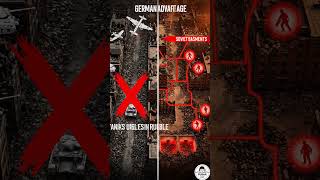 How Stalingrad's Streets Made German Tanks Useless?