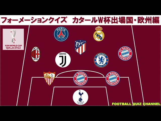 サッカーワールドカップクイズ