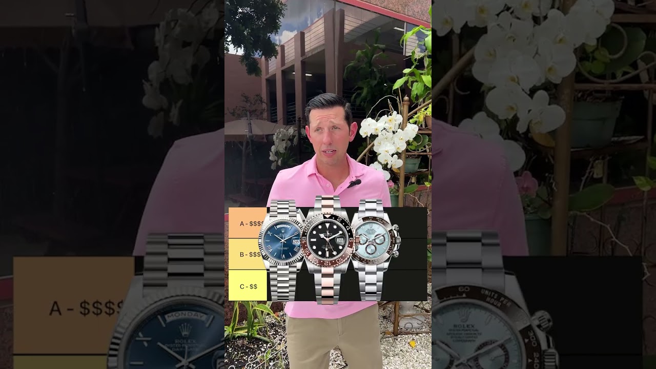 Not all assets are created equal... here’s how they stack up in 2025. 💰📊