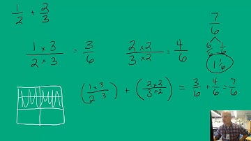 Level 5 Module 3 Topic C Lesson 9