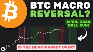 Bitcoin (BTC): A Macro Reversal Will Occur When This Happens!!