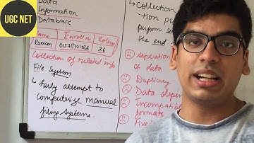 File Based Approach & Its Disadvantages | DBMS | Database Management Systems