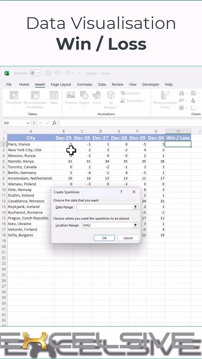 Master Data Visualization: Inserting Win/Loss Sparklines in Excel 🔥 ...