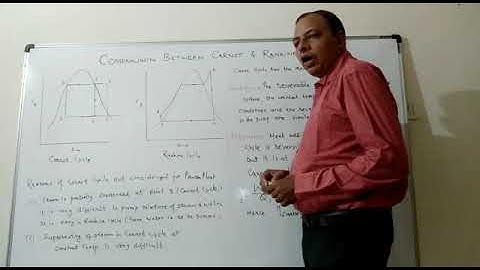 Comparison Between Carnot & Rankine Cycle