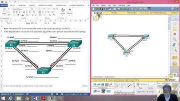 2.1.2.10 Lab - Building a Switched Network with Redundant Links