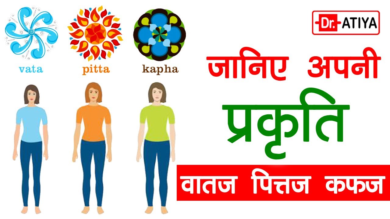 जानिए अपनी प्रकृति Ayurvedic Body Test (Vata/Pitta/Kapha) in Hindi Dr