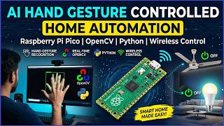 AI Hand Gesture Controlled Real-Time OpenCV & Python-Based Wireless Control of Smart Lights and Fans