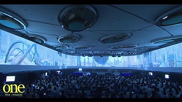 270° Projection - Birla Group