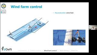 TWIND Summer School - Session_Morning_07_07