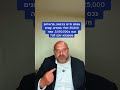 אנחנו חיים בגינאה מרוויחים 25 000 נטו כמה משכנתא נוכל לקחת משכנתאלתושביחוץ משכנתאלתושביארהב אנחנו חיים בגינאה מרוויחים 25 000 נטו כמה משכנתא נוכל לקחת משכנתאלתושביחוץ משכנתאלתושביארהב