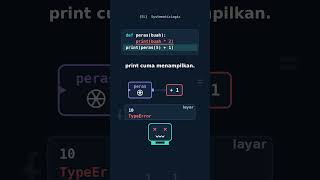 print vs return: Bedanya Apa | Python Parameter dan Return #belajarcoding #coding #programming Guide