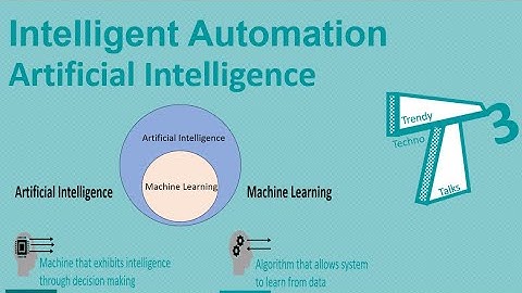 024_Intelligent Automation – Artificial Intelligence