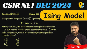 Ising Spins Model PYQs | QID 705160 | CSIR NET DEC 2024 Physics Solution