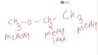 Problem solving related  to PMR and Rules governing spliting of signals