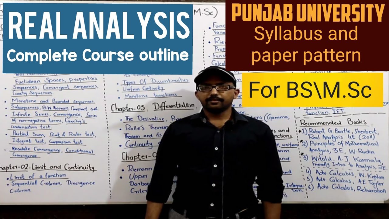 Real Analysis | Complete Course Outline | Punjab University Syllabus