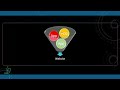 Django Introductory Course in Urdu/Hindi (1hour)