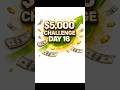 The Trade Room Funded Account $5000 | Challenge Day 16 #propfirmtrading