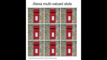 Alexa skills - Multi-value slots in python