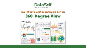 360-Degree View (Two-minute demo)