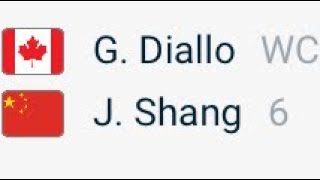 Gabriel Diallo vs Juncheng Shang | Granby 2022 CHAMPIONSHIP POINT screenshot 5