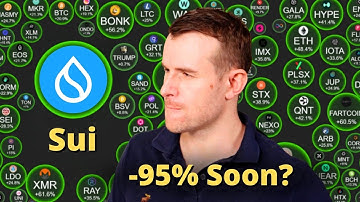 The Sui Crash 💀 Crypto Token Analysis