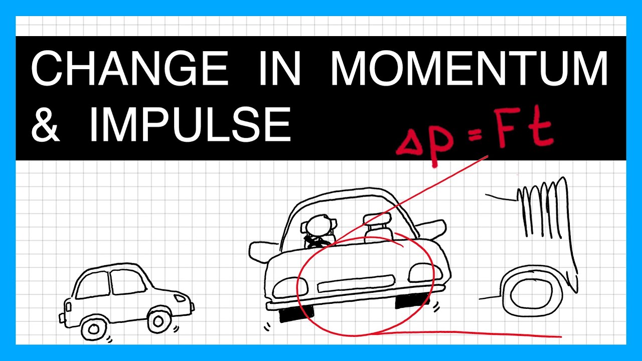 Impulse and Change in Momentum - GCSE & A Level Physics - YouTube