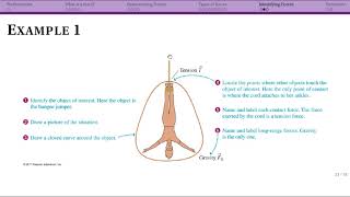 Intro to Forces: Identifying Forces