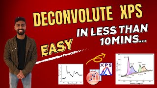 Deconvolute XPS spectrum 😇EASILY...