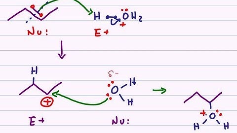 Hydration of Alkenes - Acid Catalyzed Reaction Mechanism