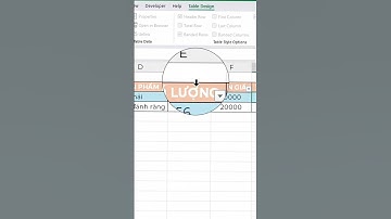 Cách tự động kẻ bảng trong excel